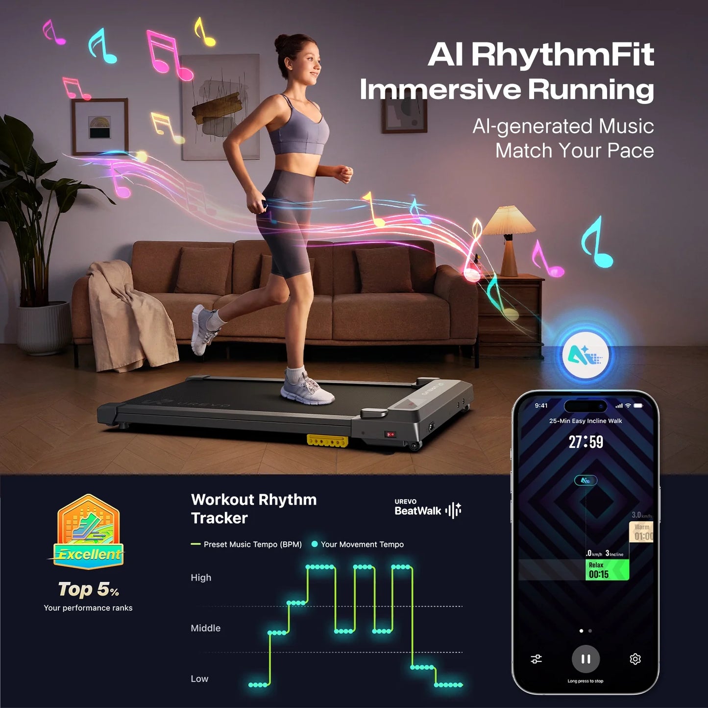 UREVO SpaceWalk E1L – Kompakt Smart Walking Pad til Hjemmet