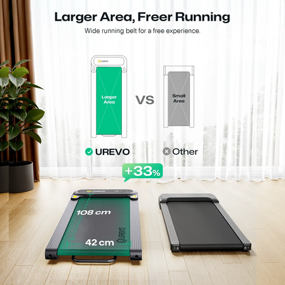 UREVO SpaceWalk 3S – Smart & Støjsvagt Løbebånd til Hjemmet