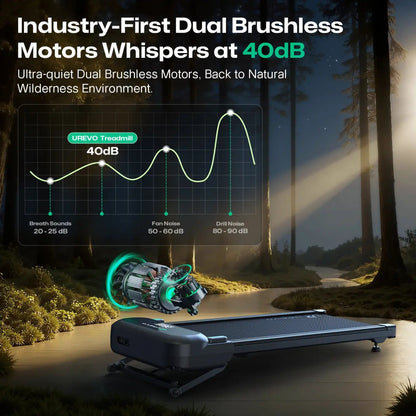 UREVO SpaceWalk 5L – Smart & Støjsvagt Under-Desk Løbebånd