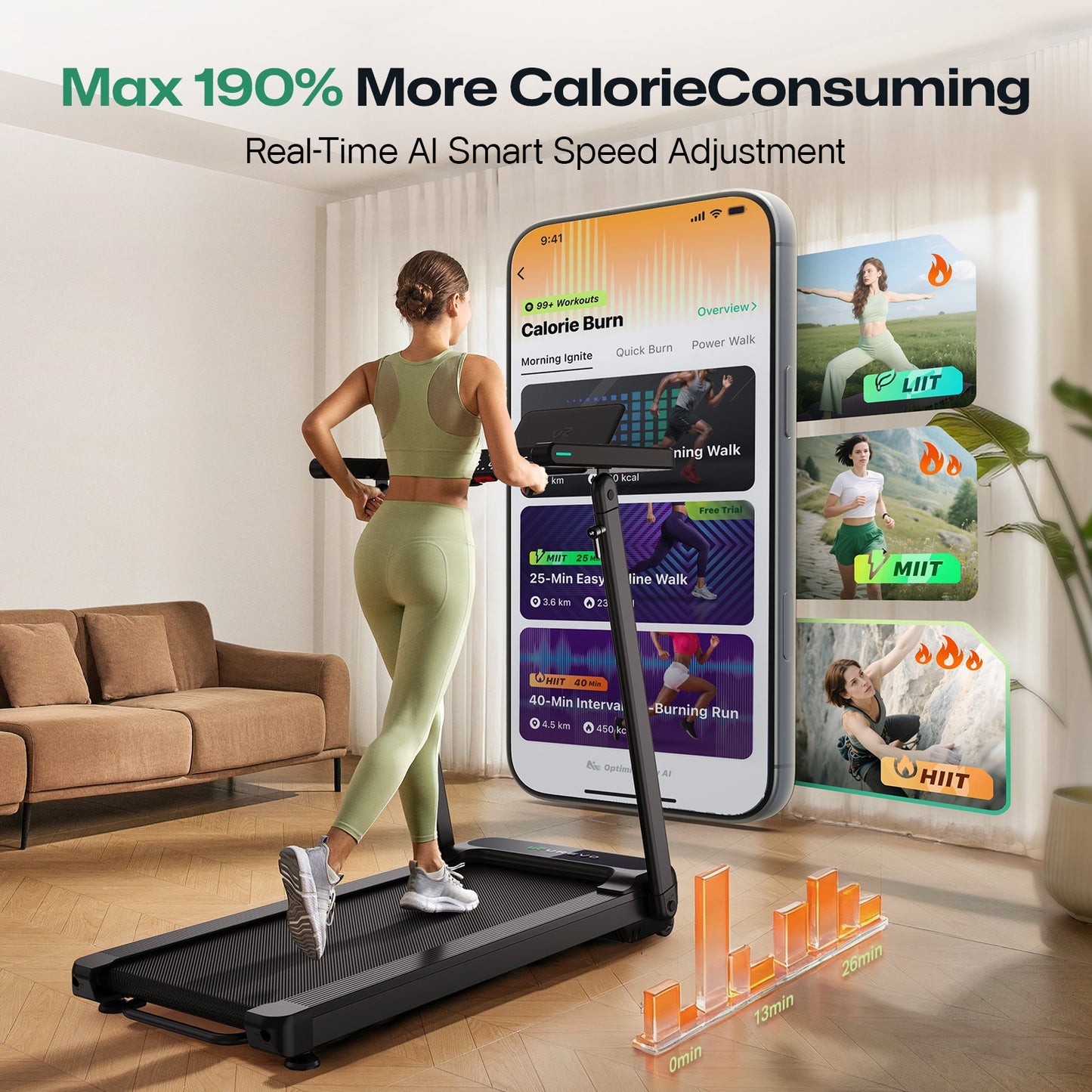 UREVO Foldi 3S – Smart & Støjsvagt Foldbart Løbebånd til Hjemmet