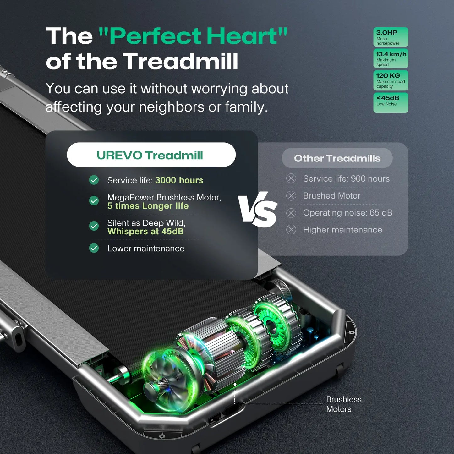 UREVO FoldiMix 5 Pro – Foldbart & Smart Løbebånd til Hjemmet