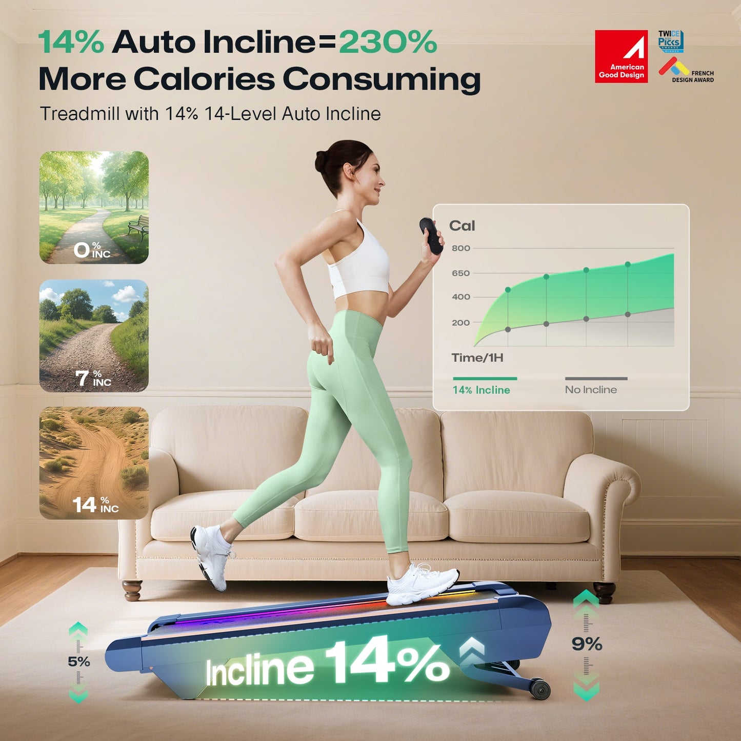 UREVO CyberPad Home – Smart & Støjsvagt Løbebånd til Hjemmet