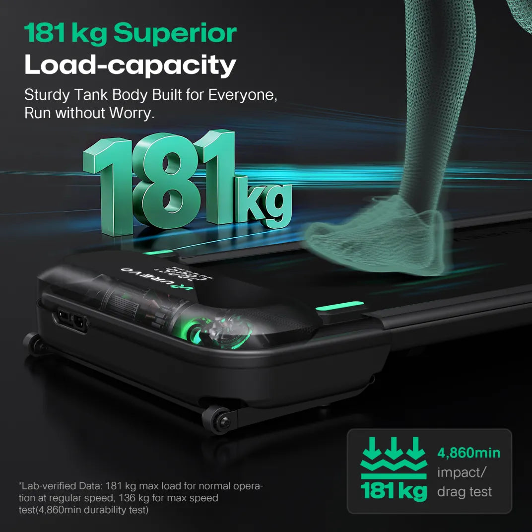 UREVO SpaceWalk 5L – Smart & Støjsvagt Under-Desk Løbebånd