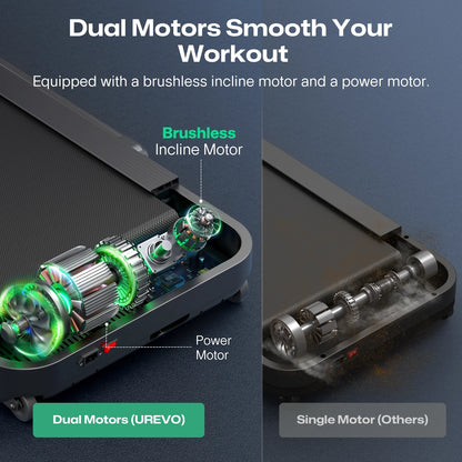 UREVO Strol 2S Pro – Smart & Støjsvagt Foldbart Løbebånd til Hjemmet