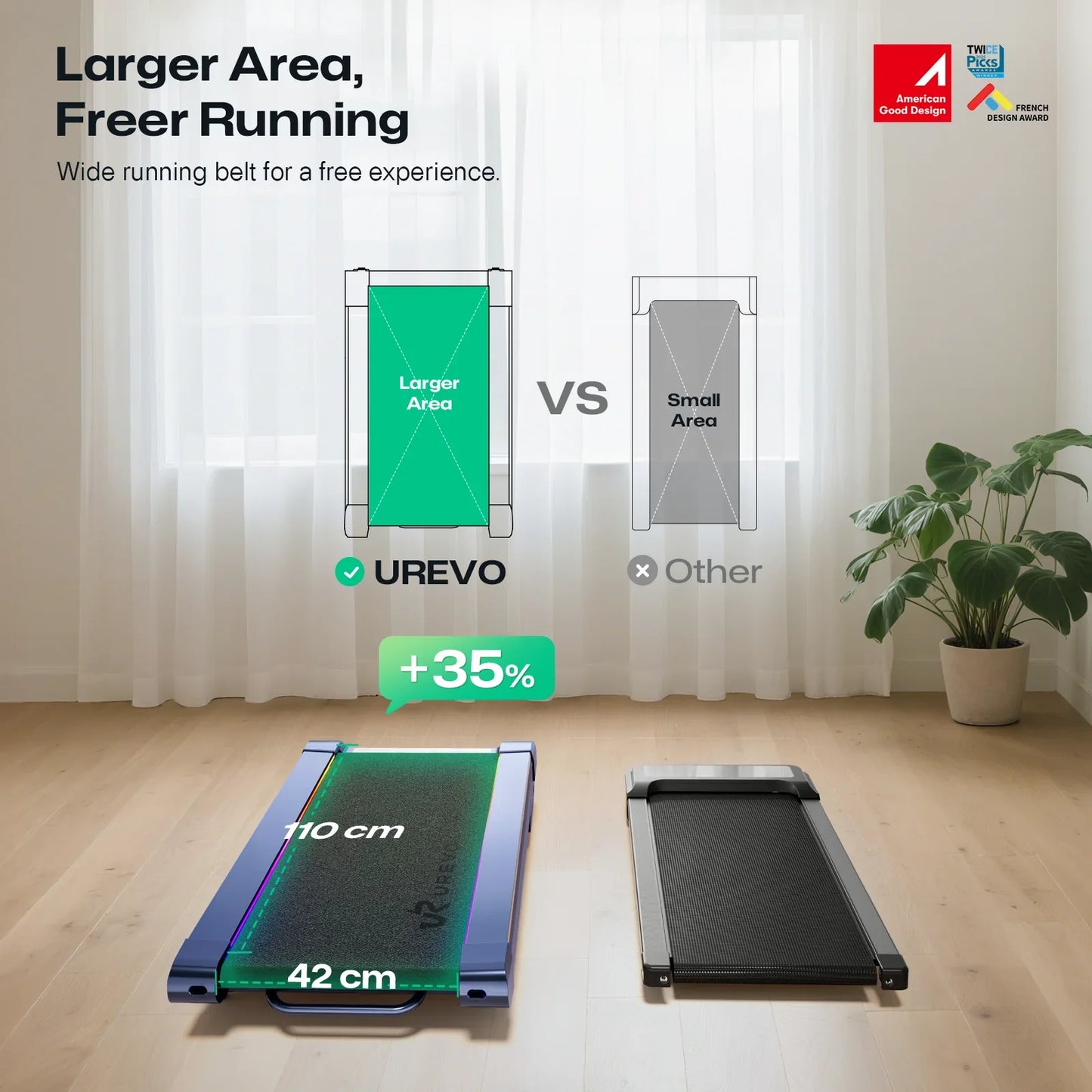 UREVO CyberPad Home – Smart & Støjsvagt Løbebånd til Hjemmet