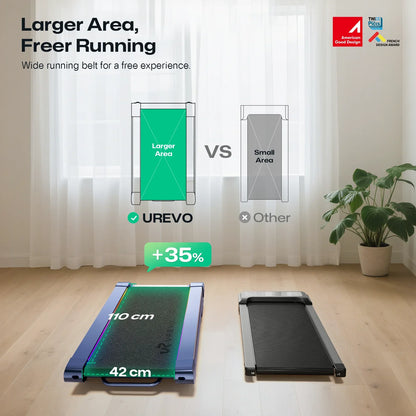 UREVO CyberPad Home – Smart & Støjsvagt Løbebånd til Hjemmet