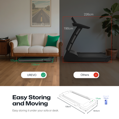 UREVO Strol 2S Pro – Smart & Støjsvagt Foldbart Løbebånd til Hjemmet