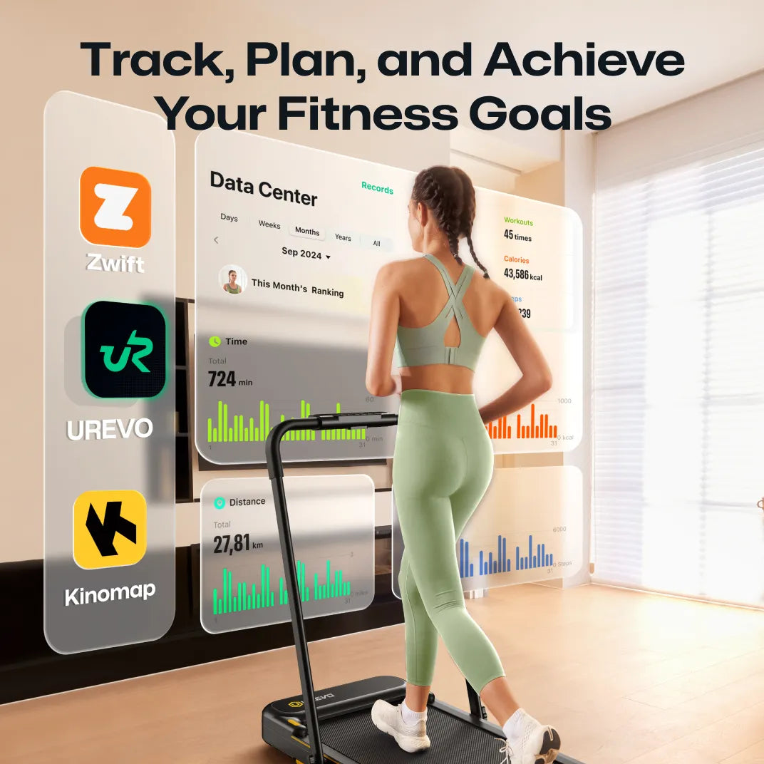 UREVO Strol 2E – Foldbart & Støjsvagt Løbebånd til Hjemmet