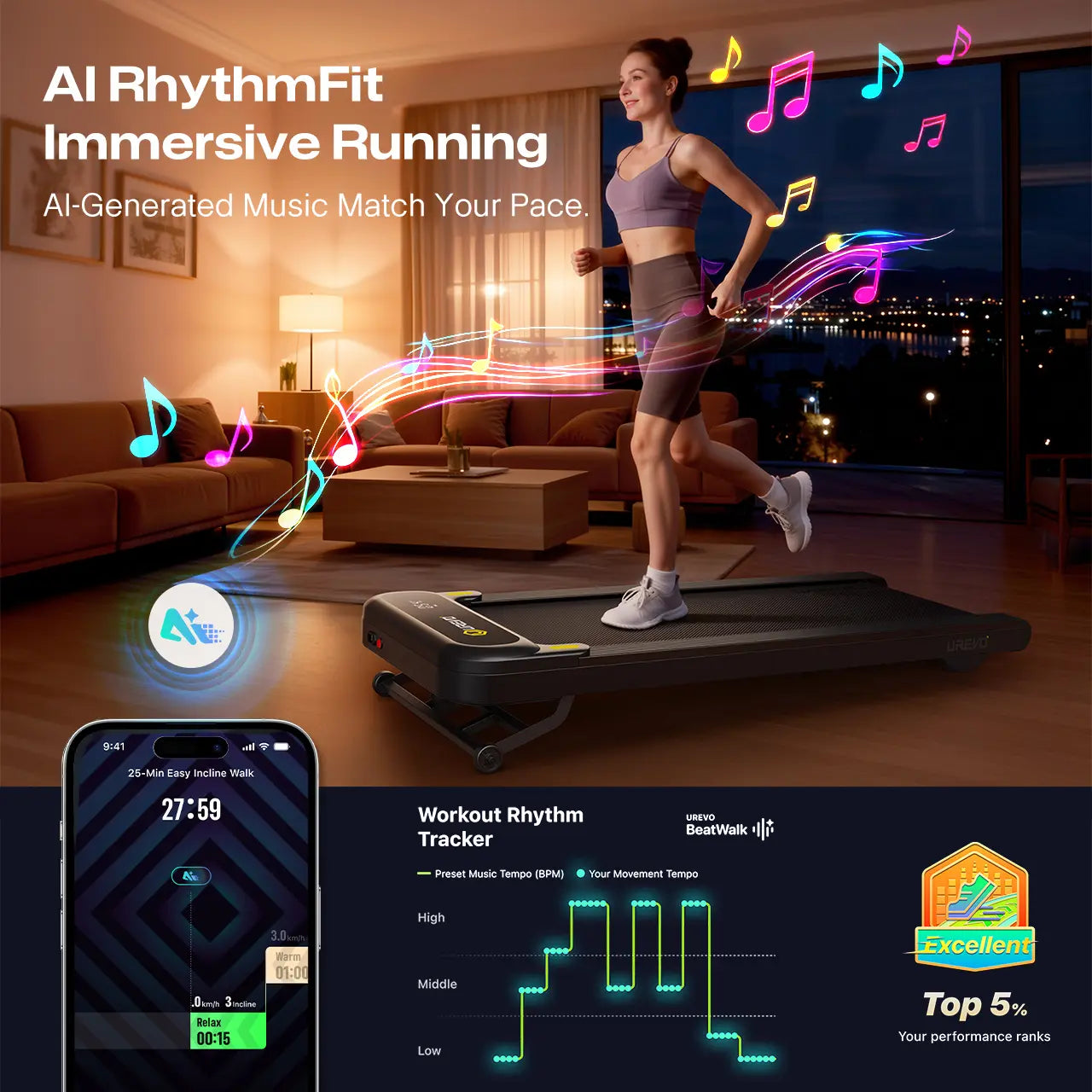 UREVO SpaceWalk 3S – Smart & Støjsvagt Løbebånd til Hjemmet