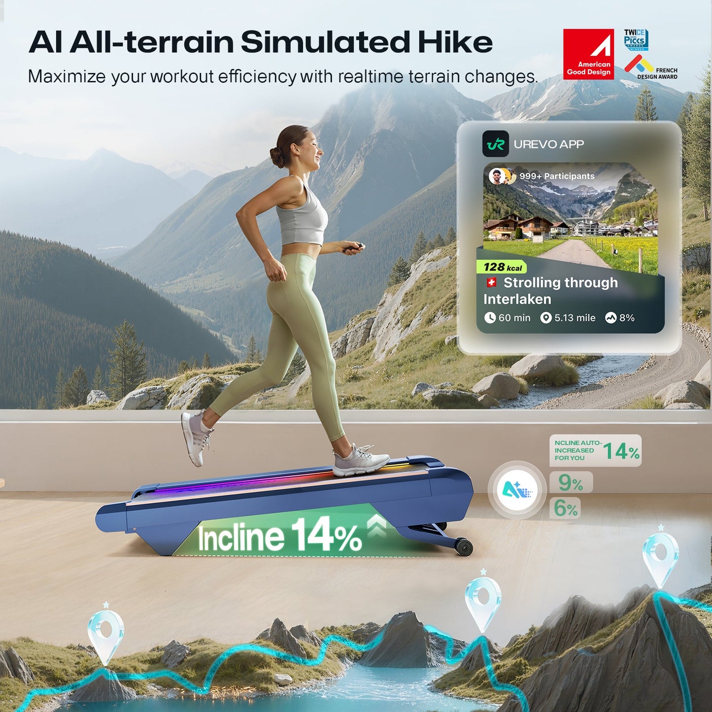 UREVO CyberPad Home – Smart & Støjsvagt Løbebånd til Hjemmet