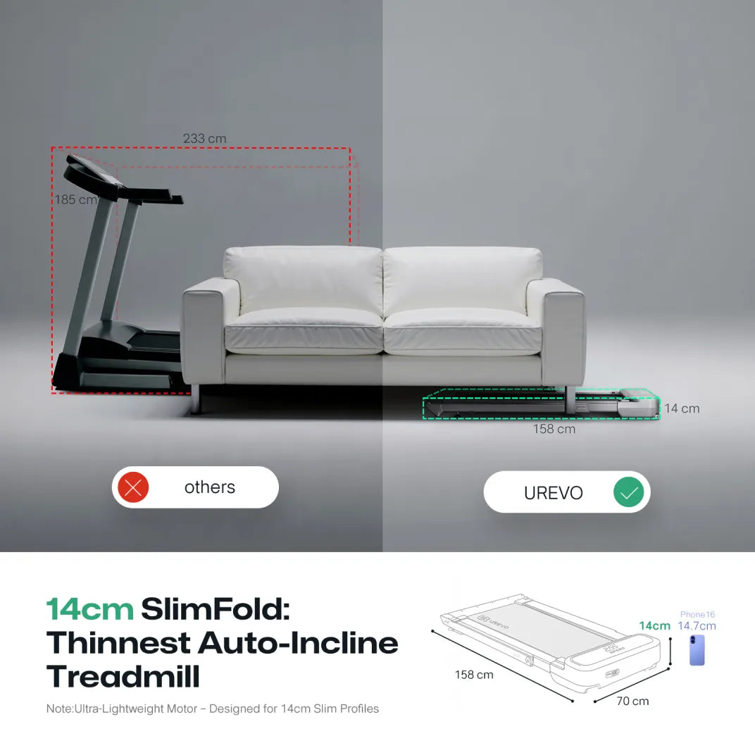 UREVO FoldiMix 5L Pro – Foldbart & Støjsvagt Løbebånd til Hjemmet