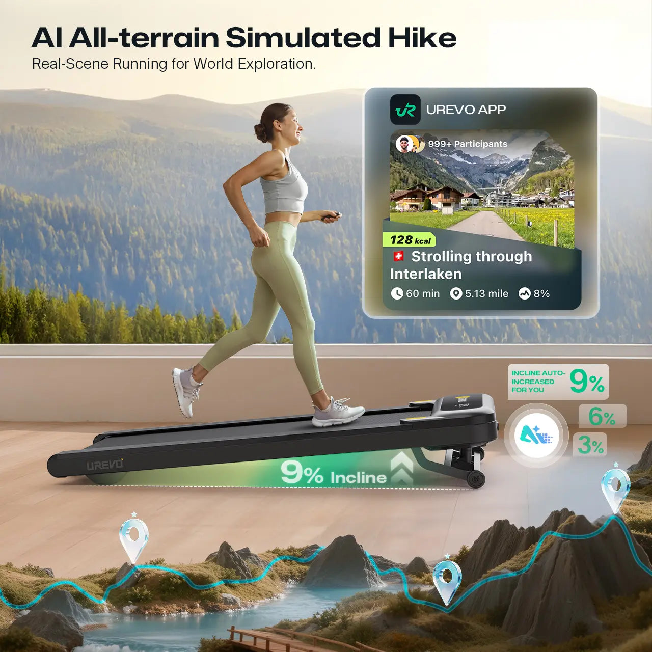 UREVO SpaceWalk 3S – Smart & Støjsvagt Løbebånd til Hjemmet