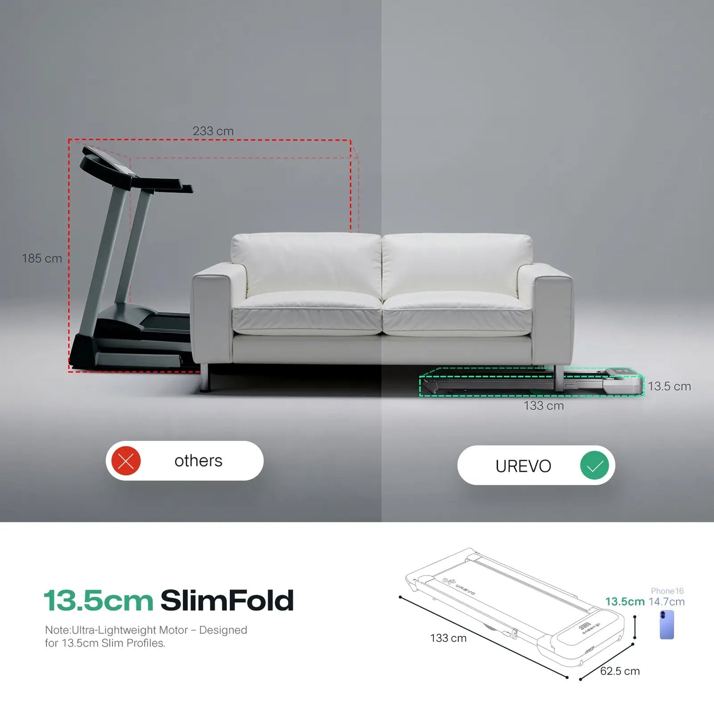UREVO FoldiMix 5 Pro – Foldbart & Smart Løbebånd til Hjemmet