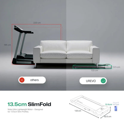 UREVO FoldiMix 5 Pro – Foldbart & Smart Løbebånd til Hjemmet