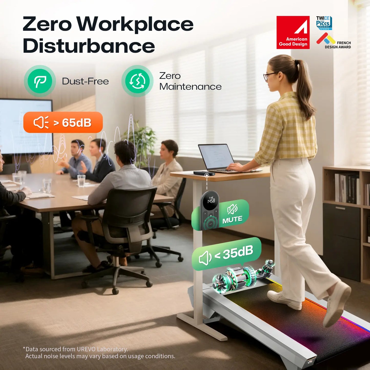 UREVO CyberPad – Smart Under-Desk Løbebånd til Kontor & Hjem