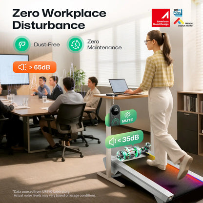 UREVO CyberPad – Smart Under-Desk Løbebånd til Kontor & Hjem