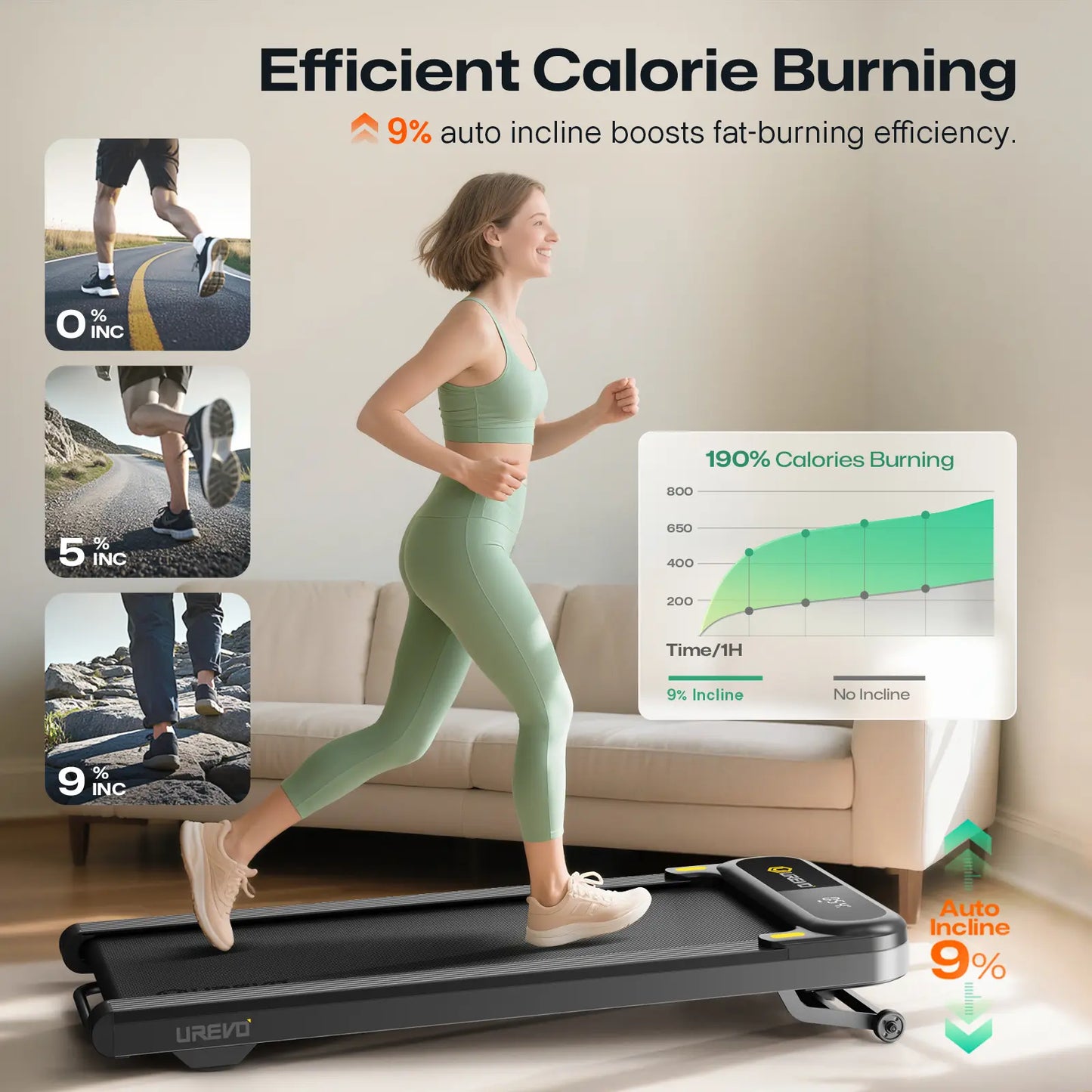 UREVO SpaceWalk 3S – Smart & Støjsvagt Løbebånd til Hjemmet