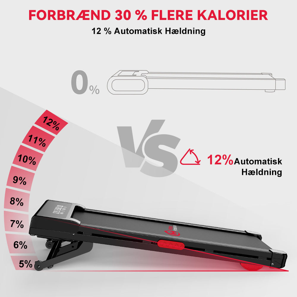 Home Fitness Code Y3 Løbebånd – billede 5 af 22